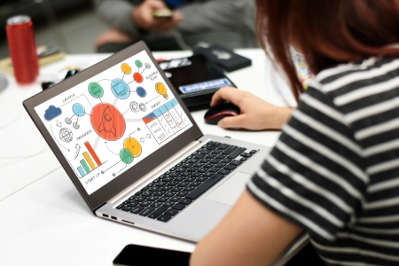 Product Page Optimization